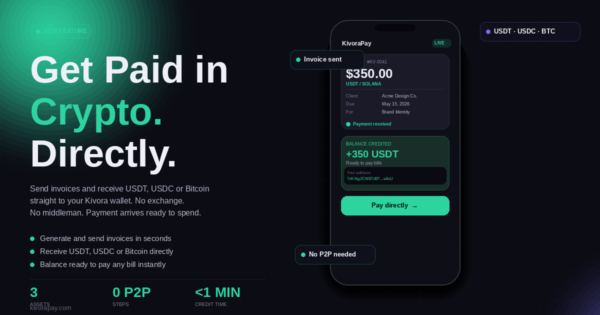 Get Paid in Crypto: How Freelancers, Remote Workers, and Businesses Use KivoraPay